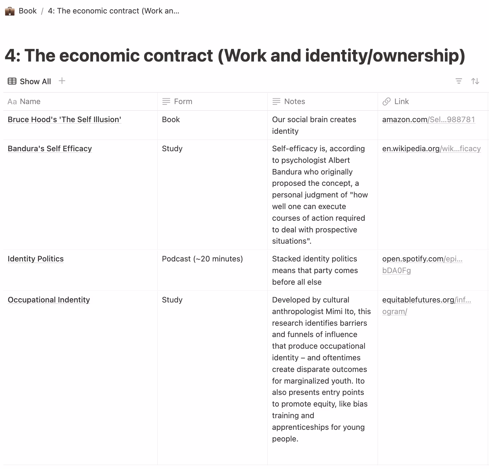 Every chapter page has a database that acts as his second brain. All sources, notes, and links are dropped here to keep him on track.