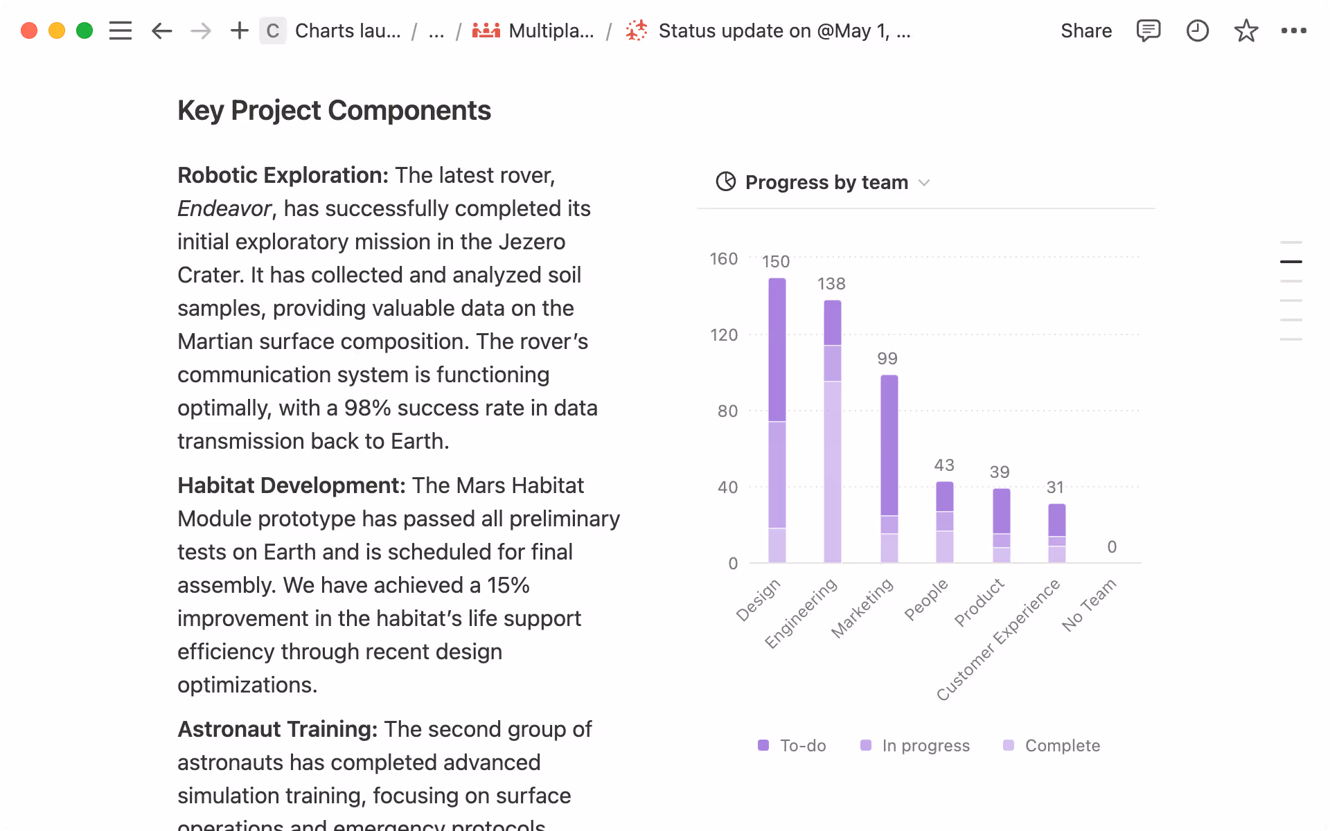 Bar charts give you a simple understanding of information across multiple database properties.