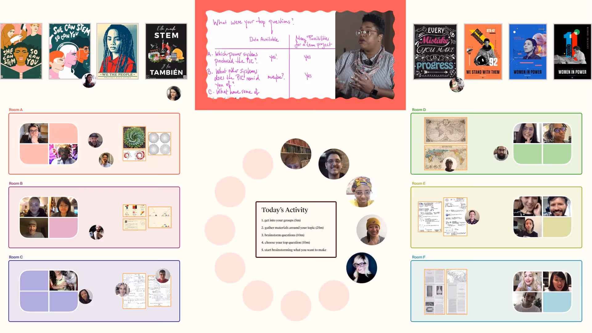 An example of a teacher using MakeSpace in the classroom. Image from MakeSpace.