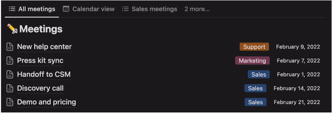 Team synergy 3 Meetings