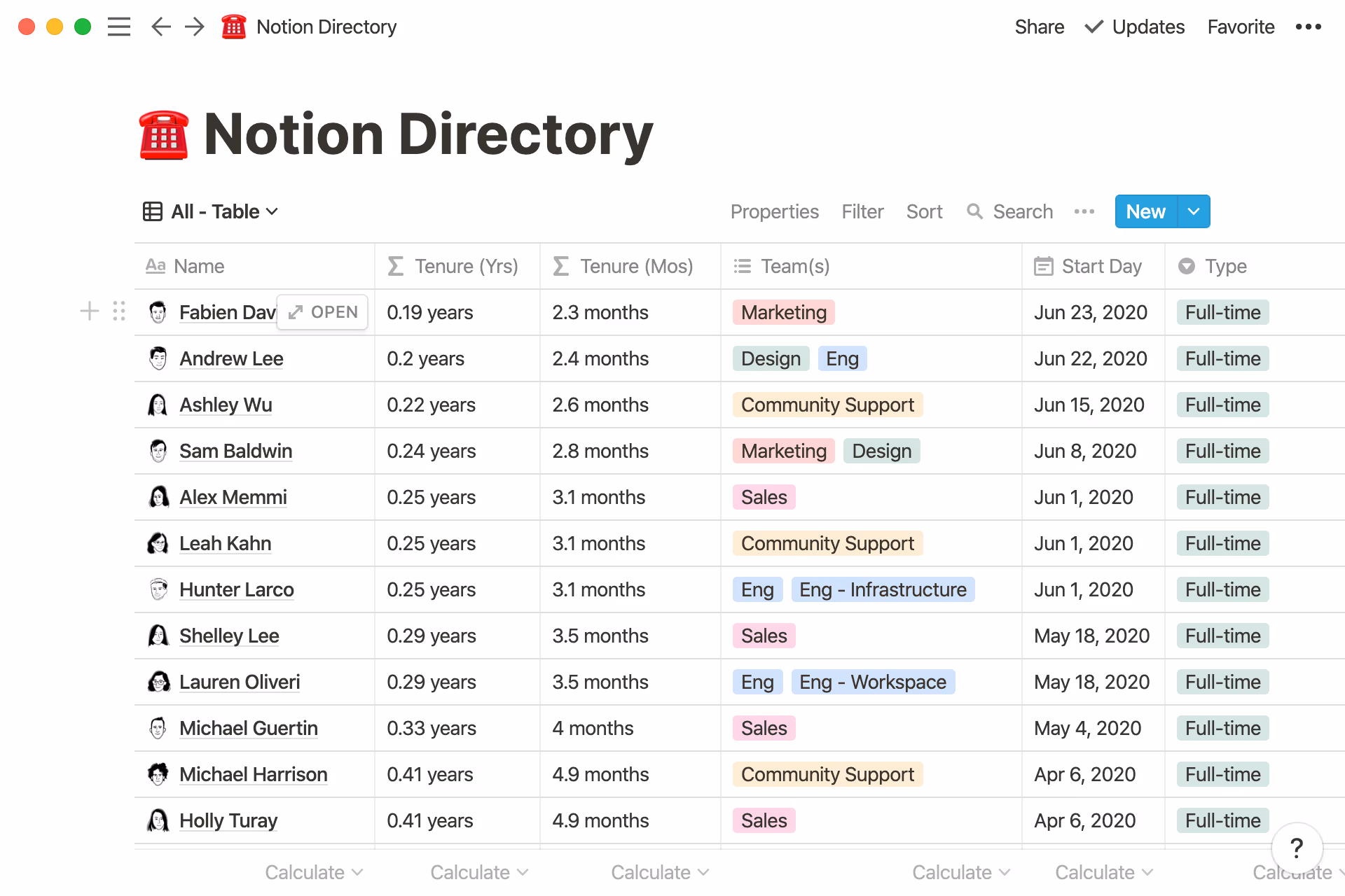A directory of all Notion employees.